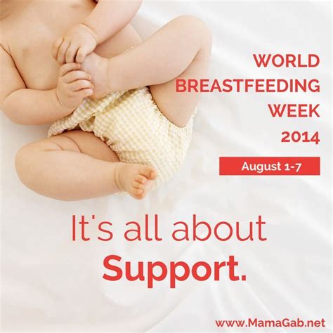 World Breastfeeding Week 2014 Its All About Support World