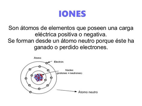 Iones1
