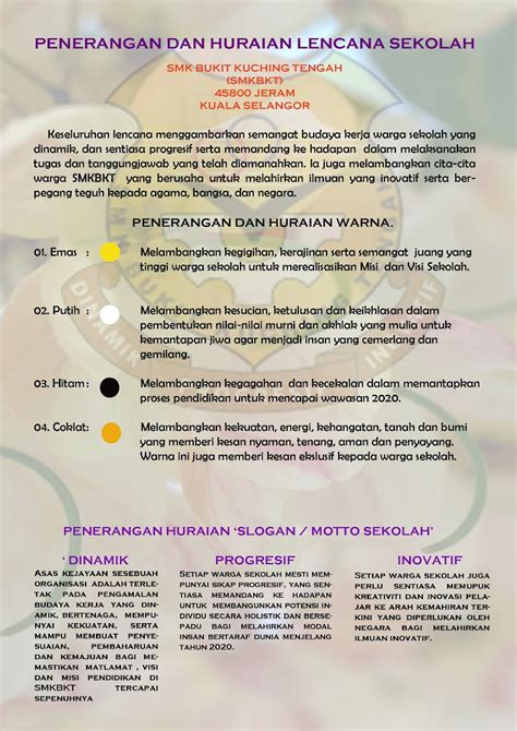 We would like to show you a description here but the site won't allow us. Sekolah Menengah Kebangsaan Bukit Kuching Tengah