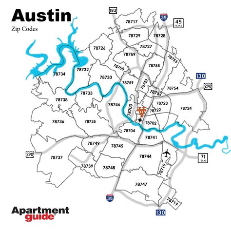 This Is How Austin Looks According To Most Popular Businesses