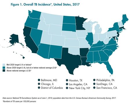 Incidence 2017 State And City Tb Report Data