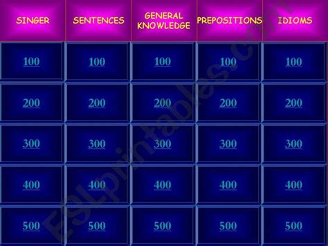 Esl English Powerpoints Jeopardy Game