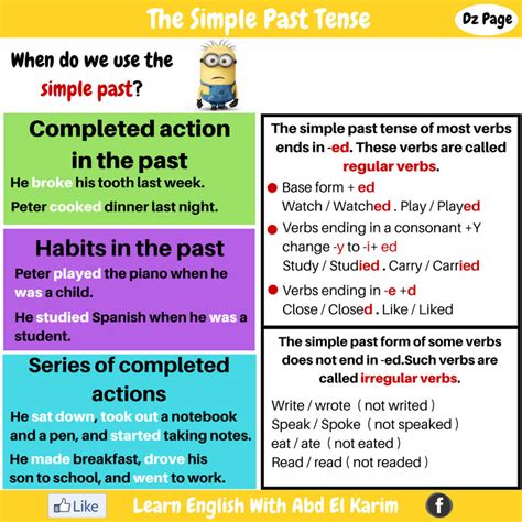 Simple Past Tense Detailed Expressions Vocabulary Home