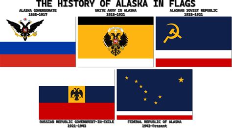 The Althistory Of Alaska In Flags By Mobiyuz On Deviantart