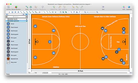 How To Make A Basketball Court Diagram Basketball Court Dimensions