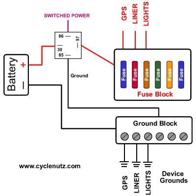 Relay And Fuse Box Wiring Diagram