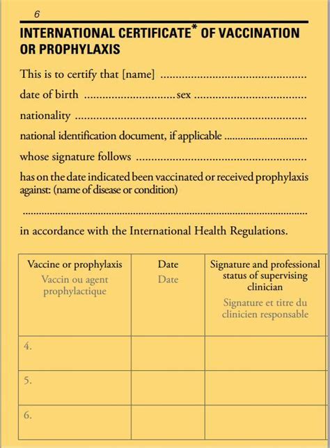 Why do i need a pcr test for travel/work purposes/access to healthcare? Atika Rehman on Twitter: "International certificate of ...