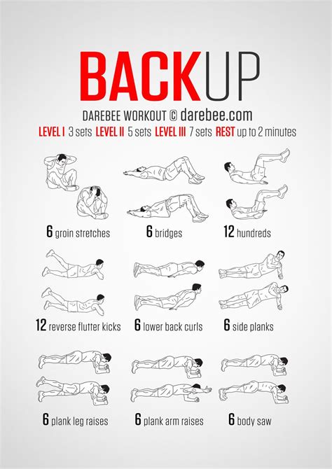 Backup Workout Back Workout Core Strengthening Exercises Back Exercises