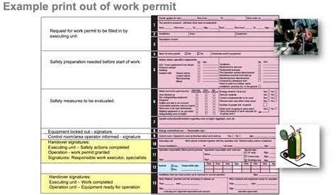 What Is A Work Permit And Why Is It Required Checklis - vrogue.co