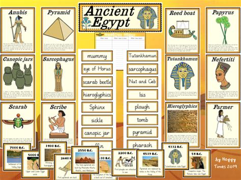 ancient egypt display teaching resources