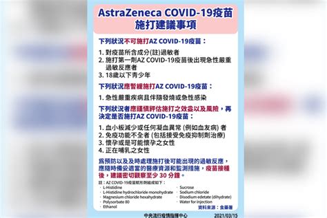 Check spelling or type a new query. 指揮中心公布 AZ疫苗這三種人不可打｜天下雜誌