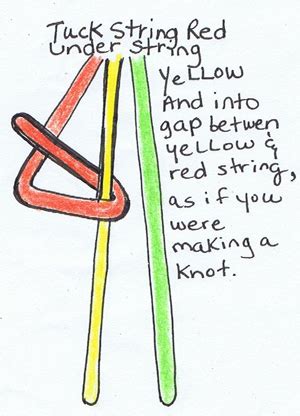 As fun for beginners as it is to intermedates. Pin on Bijoux