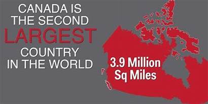 Facts Canada Interesting Surprising Know