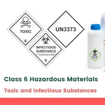 Dangerous Goods Class Toxic And Infectious Substances