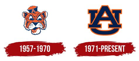 Auburn Tigers Logo Symbol Meaning History Png Brand