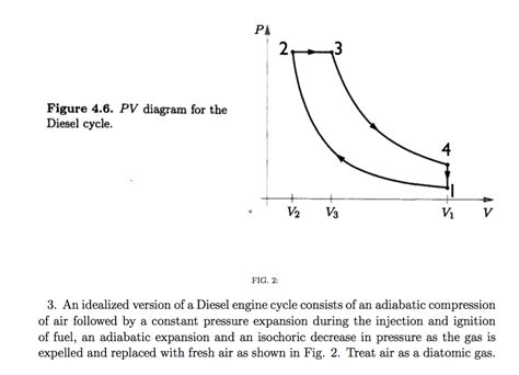 Solved Thermodynamics Pv Diagram Adiabatic Work