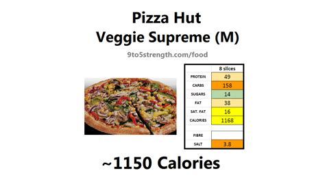 Large pizzas are 14 inches in diameter and will offer approximately 10 slices. How Many Calories In Pizza Hut?