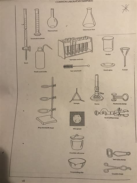 Chem Lab Equipment Diagram Quizlet