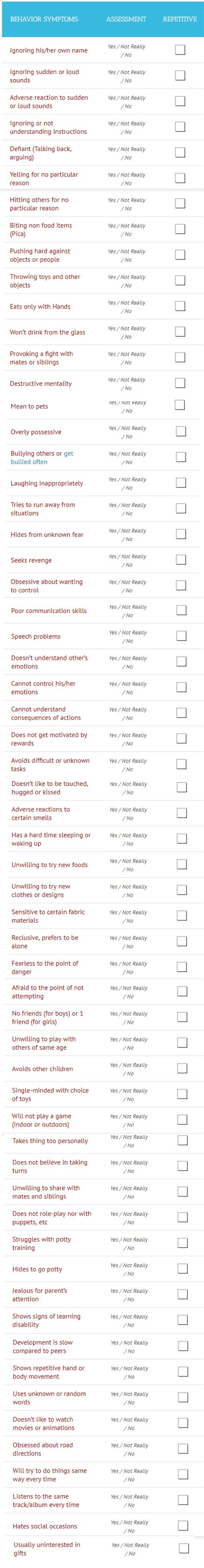 Signs Of Autism Dw Autism Symptoms Checklist Hot Sex Picture