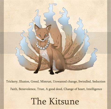 Japanese Kitsune Representation Kitsune Mythological Creatures