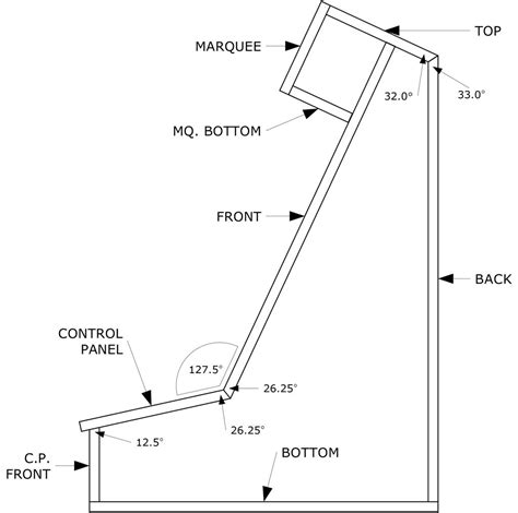 Get the bartop arcade cabinet put together, prime, sand, paint, sand. 2-Player Bartop Arcade Machine (Powered by Pi): 19 Steps ...