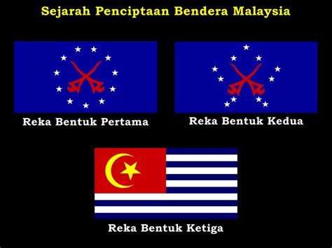 2007, persatuan sejarah malaysia, cawangan negeri johor. Shinichipedia: sejarah terciptanya bendera Malaysia ...