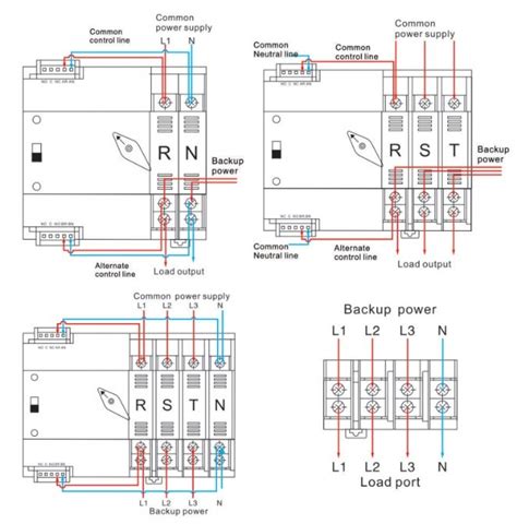 Fundamentals Of Automatic Transfer Switches Ats