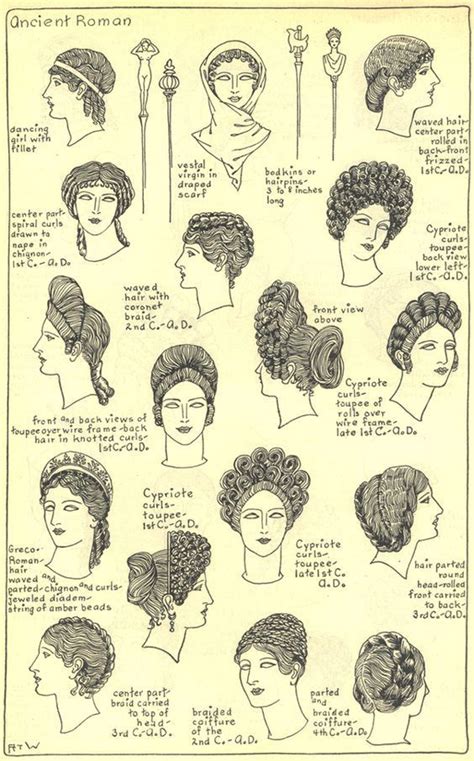 Coiffe Rome Antique Roman Hairstyles Ancient Roman Women Ancient Rome