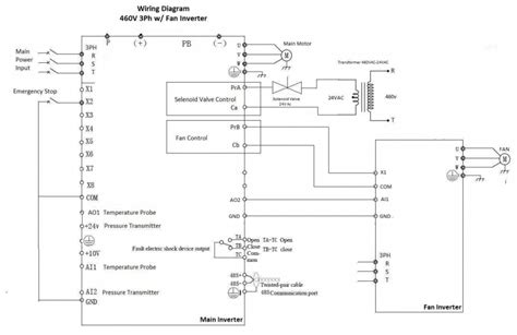 Wiring Diagram For D1 Series Compressors 460 480V 3 PhZ With Fan