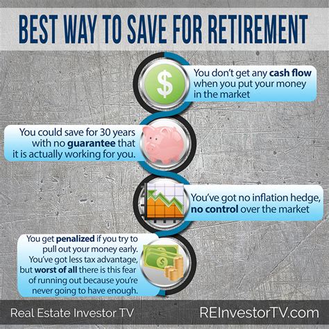 Best Way To Save For Retirement V1 Reitv