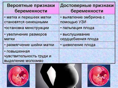 Как похудеть на лицо при беременности
