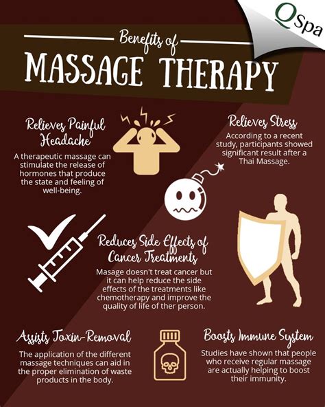How Can You Benefit From Massage Therapy The Answers Are All In Here Avail Of Our Massage