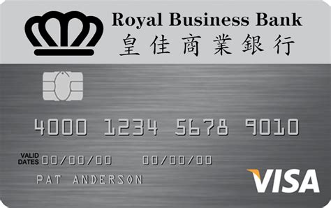 Although opening a business credit card will help you separate your business expenses from your for issuers that report business card activity to personal reports, there's one major exception to how we chose these cards. Personal Credit Card