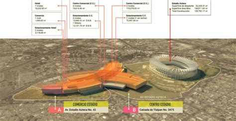 conoce el proyecto de remodelación del conjunto estadio azteca en la ciudad de méxico para el