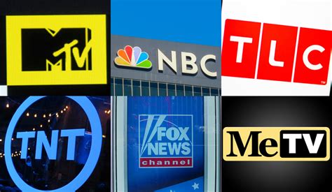Top-Rated Channels of 2018: TV Network Winners & Losers ...