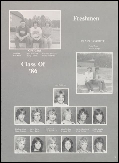 Yearbooks 1983