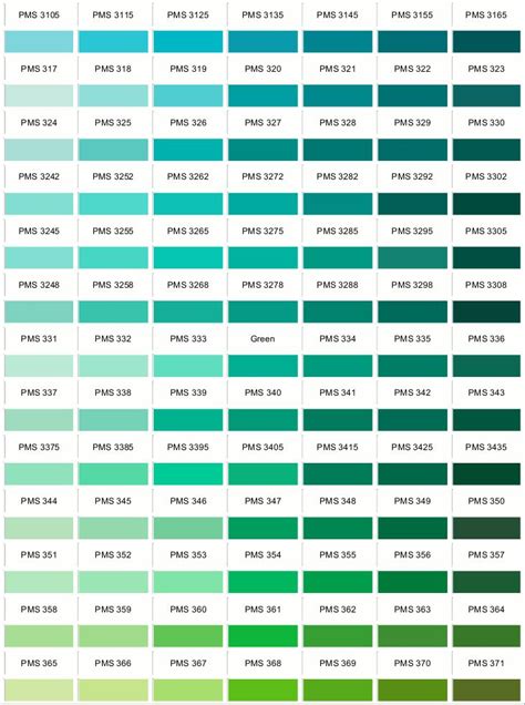 Top 8 Ideas About Pantone Color Chart On Pinterest Pantone Cmyk