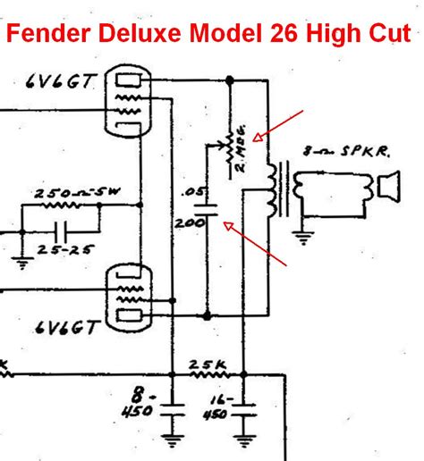 Https://tommynaija.com/wiring Diagram/10k Ohm Audio Control Potentiometer With Spst Switch Wiring Diagram