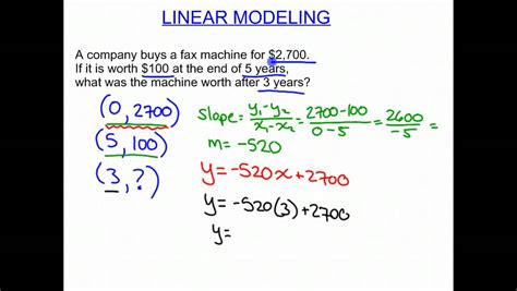 Linear Model Formula My Xxx Hot Girl