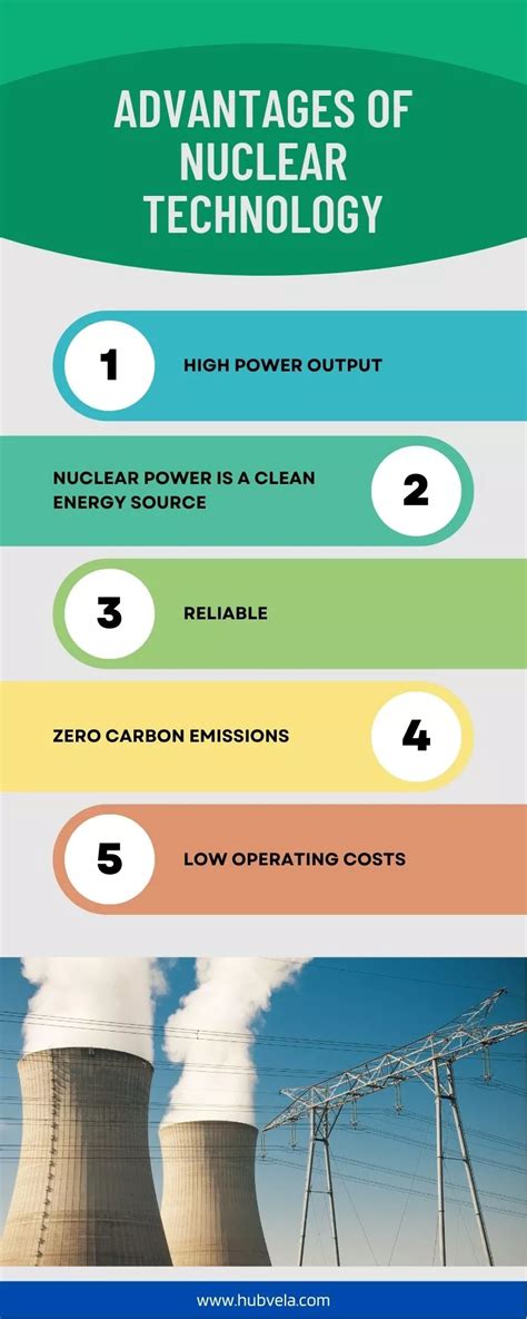 10 Advantages And Disadvantages Of Nuclear Technology Hubvela
