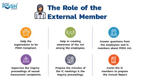 Find The Perfect External Member For Your Internal Committee