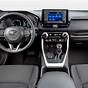 Toyota Rav4 Hybrid 2022 Interior