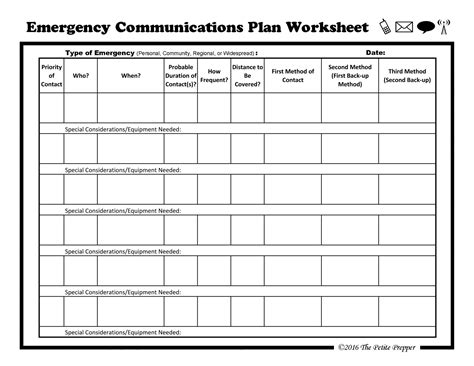 Emergency Communications Plan Worksheets By The Petite Prepper