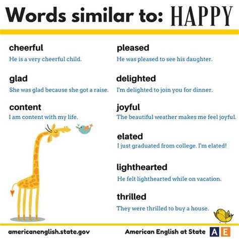 Happily means in a happy way. Words Similar to HAPPY | Vocabulary Home