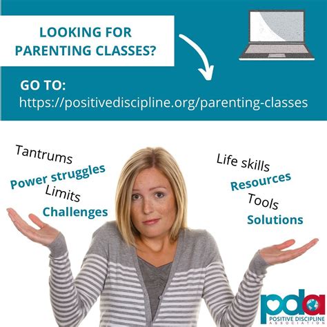 Positive Discipline Association Parenting Classes