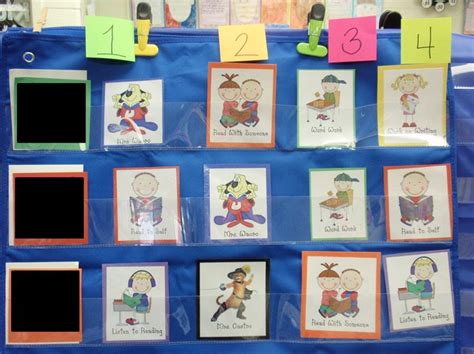 Mrs Castros Class Anchor Chart Linky Party Anchor Charts Linky
