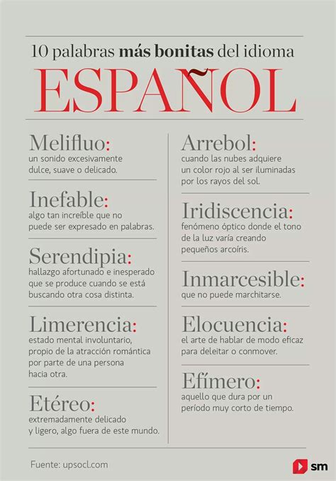 Significado De Palabras En Espanol Hablar Español En 100 Palabras Aep22