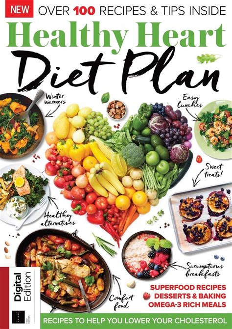 Healthy Heart Diet Plan 12 February 2021 Pdf Download Free