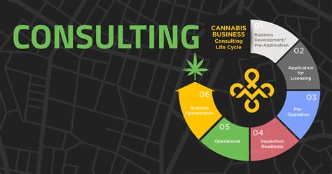 Cannabis Consulting Services Mj Freeway