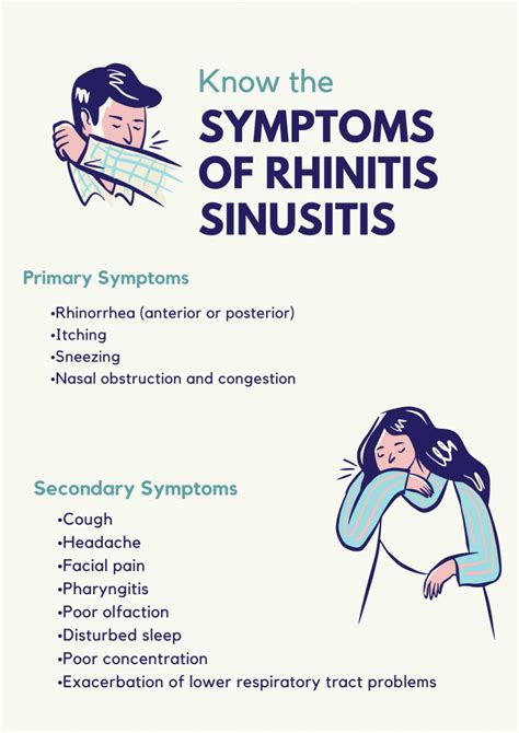 What Is Rhinitis Sinusitis International Health Support
